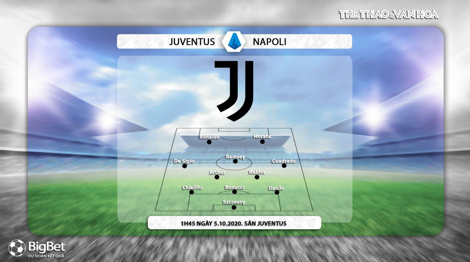 Keo nha cai, Kèo nhà cái, Juventus vs Napoli, Trực tiếp Vòng 3 Bóng đá Ý. Trực tiếp FPT Play, Kèo Juventus đấu với Napoli, Soi kèo Juventus, Kèo bóng đá Italia. 