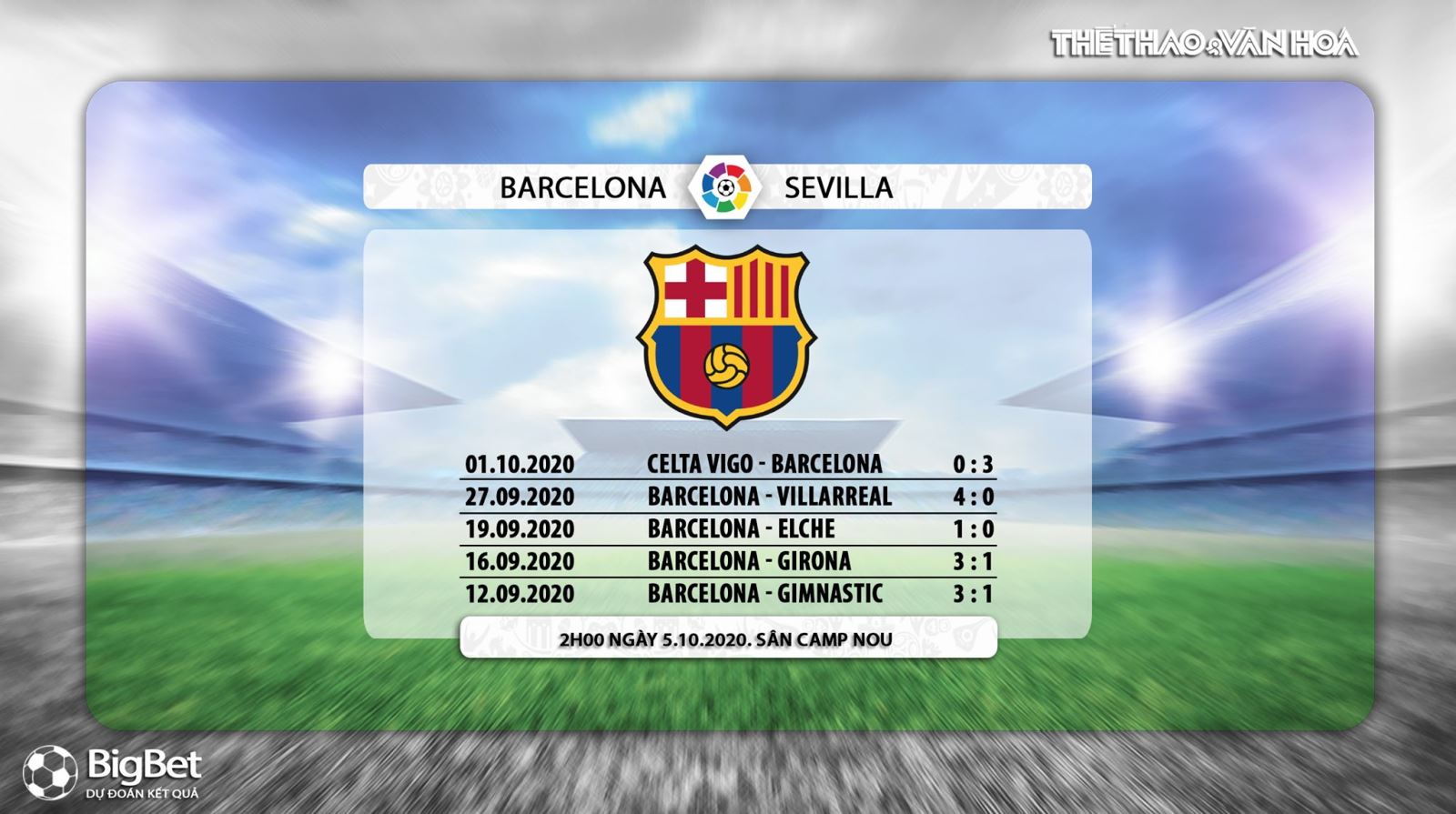 Keo nha cai, kèo nhà cái, Barcelona vs Sevilla, Vòng 5 La Liga, Trực tiếp BĐTV, Trực tiếp bóng đá Tây Ban Nha vòng 5, Soi kèo Barcelona đấu với Sevilla, Kèo Barcelona