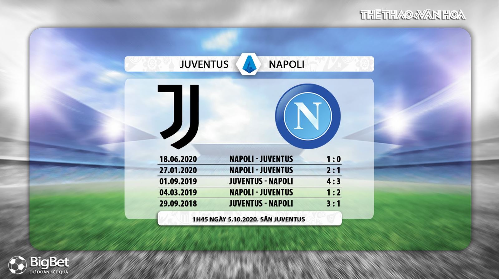 Keo nha cai, Kèo nhà cái, Juventus vs Napoli, Trực tiếp Vòng 3 Bóng đá Ý. Trực tiếp FPT Play, Kèo Juventus đấu với Napoli, Soi kèo Juventus, Kèo bóng đá Italia. 