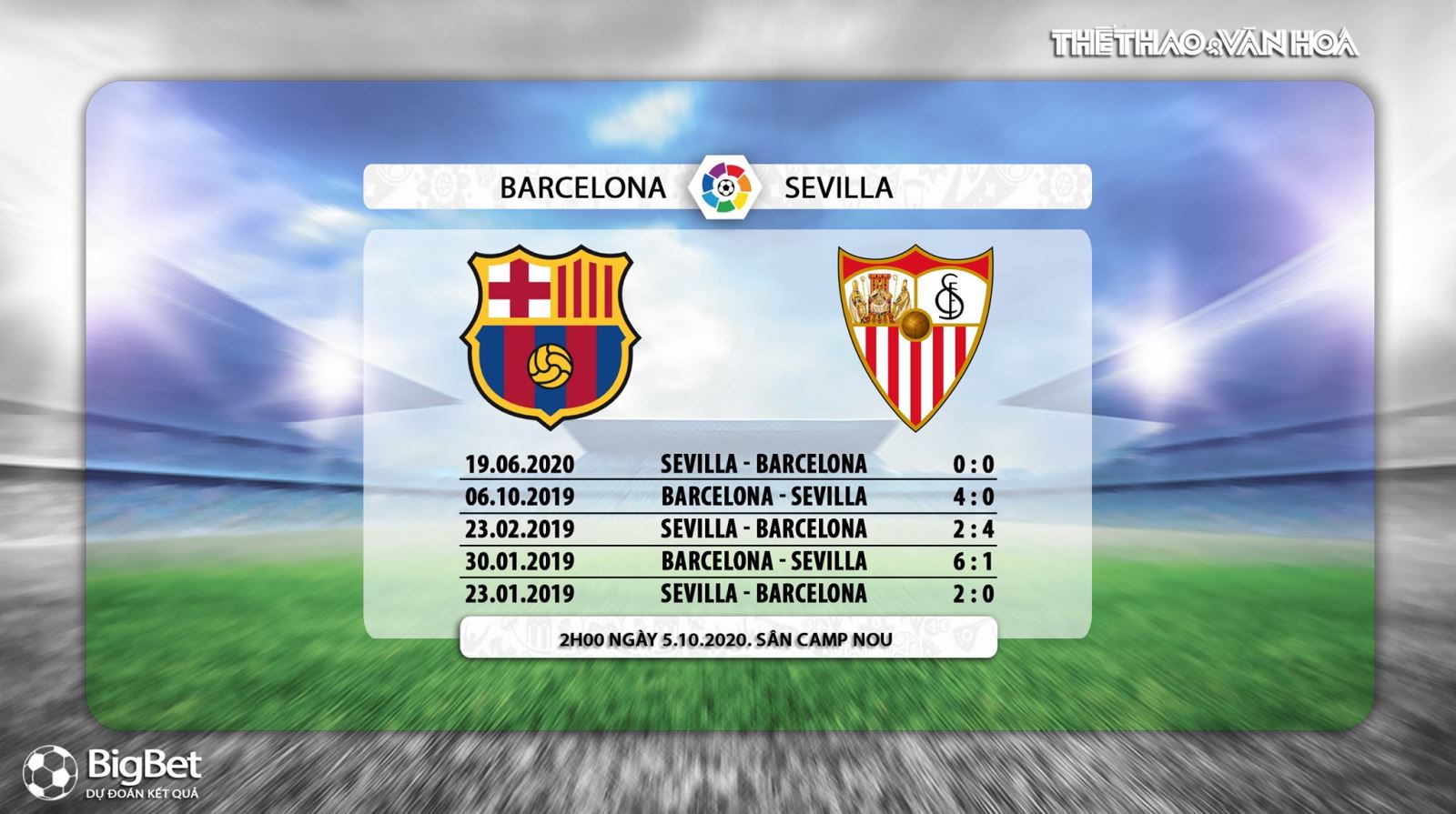 Keo nha cai, kèo nhà cái, Barcelona vs Sevilla, Vòng 5 La Liga, Trực tiếp BĐTV, Trực tiếp bóng đá Tây Ban Nha vòng 5, Soi kèo Barcelona đấu với Sevilla, Kèo Barcelona