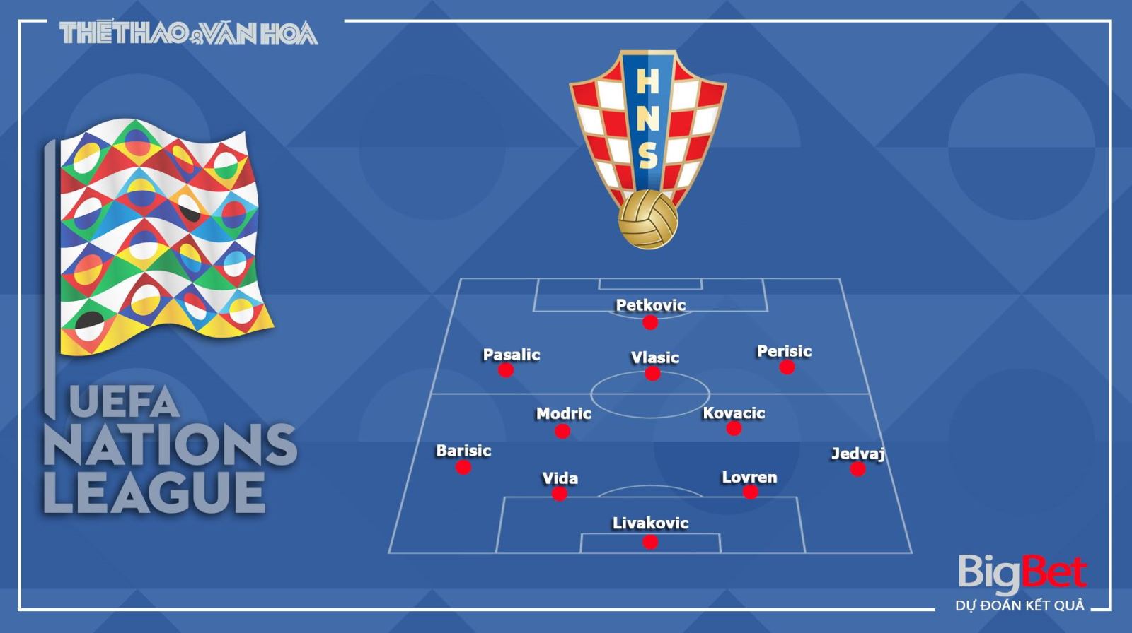 Keo nha cai, Kèo nhà cái, Croatia vs Pháp, Trực tiếp bóng đá UEFA Nations League, soi kèo Pháp đấu với Croatia, Kèo bóng đá Pháp, Kèo bóng đá Croatia, kèo bóng đá