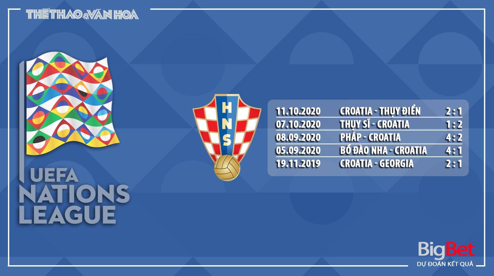 Keo nha cai, Kèo nhà cái, Croatia vs Pháp, Trực tiếp bóng đá UEFA Nations League, soi kèo Pháp đấu với Croatia, Kèo bóng đá Pháp, Kèo bóng đá Croatia, kèo bóng đá