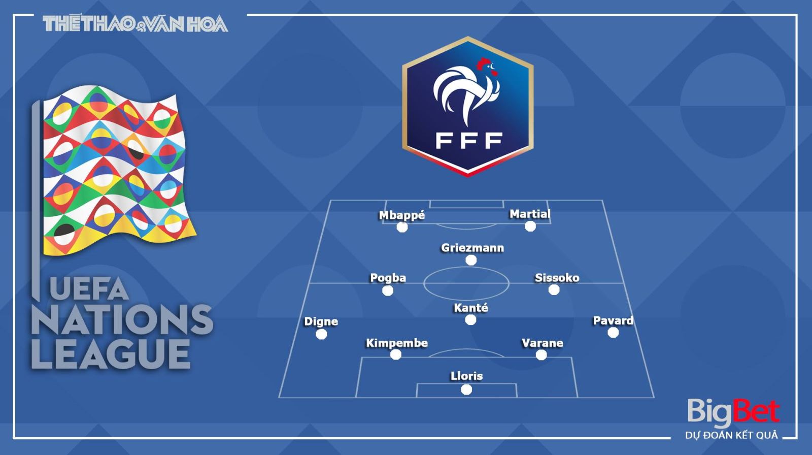 Keo nha cai, Kèo nhà cái, Croatia vs Pháp, Trực tiếp bóng đá UEFA Nations League, soi kèo Pháp đấu với Croatia, Kèo bóng đá Pháp, Kèo bóng đá Croatia, kèo bóng đá