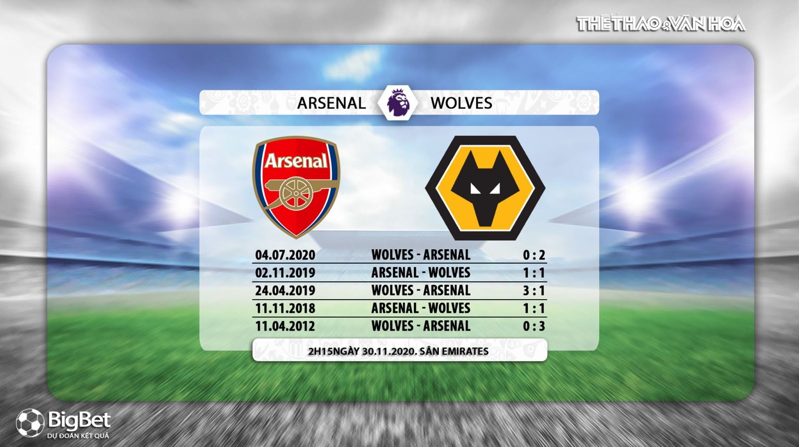 Keo nha cai. Kèo nhà cái. Arsenal vs Wolves. Trực tiếp bóng đá. Ngoại hạng Anh. K+PM. Soi kèo bóng đá. Arsenal vs Wolves. Soi kèo Arsenal. Kèo Arsenal vs Wolves
