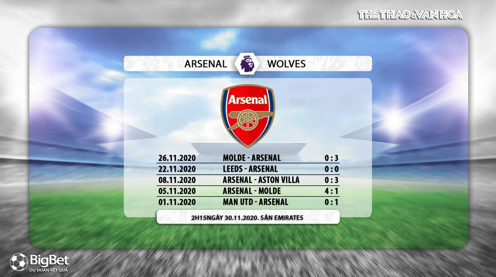 Keo nha cai. Kèo nhà cái. Arsenal vs Wolves. Trực tiếp bóng đá. Ngoại hạng Anh. K+PM. Soi kèo bóng đá. Arsenal vs Wolves. Soi kèo Arsenal. Kèo Arsenal vs Wolves