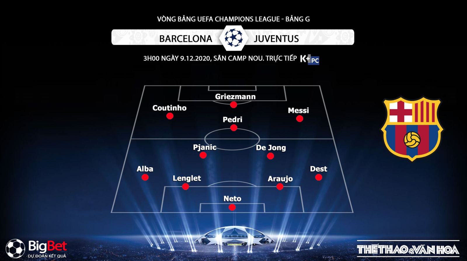 Keo nha cai, kèo nhà cái, Barcelona vs Juventus, Trực tiếp bóng đá, Cúp C1 châu Âu, soi kèo Barcelona đấu với Juventus, trực tiếp vòng bảng Champions League, kèo Barca