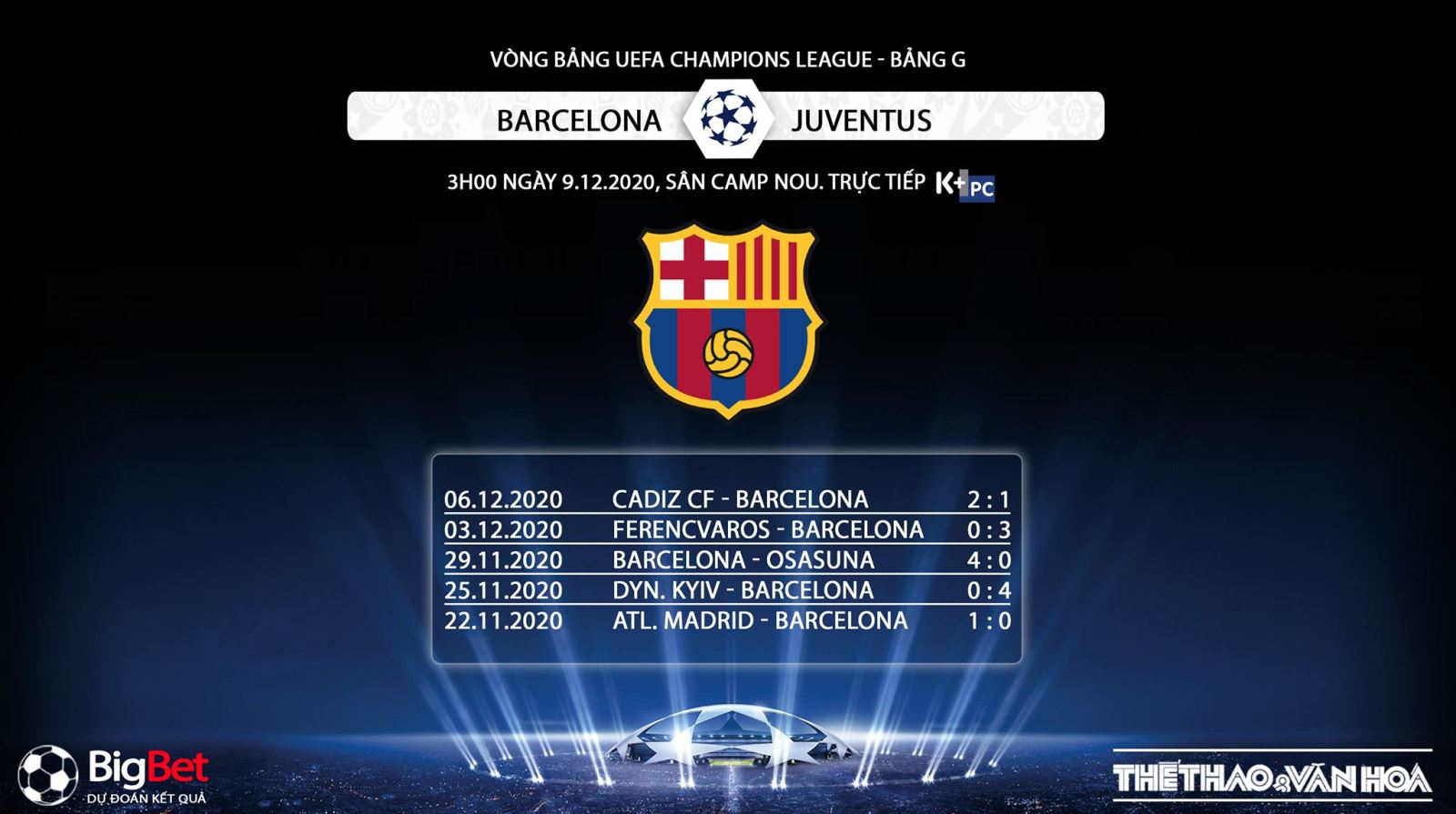 Keo nha cai, kèo nhà cái, Barcelona vs Juventus, Trực tiếp bóng đá, Cúp C1 châu Âu, soi kèo Barcelona đấu với Juventus, trực tiếp vòng bảng Champions League, kèo Barca