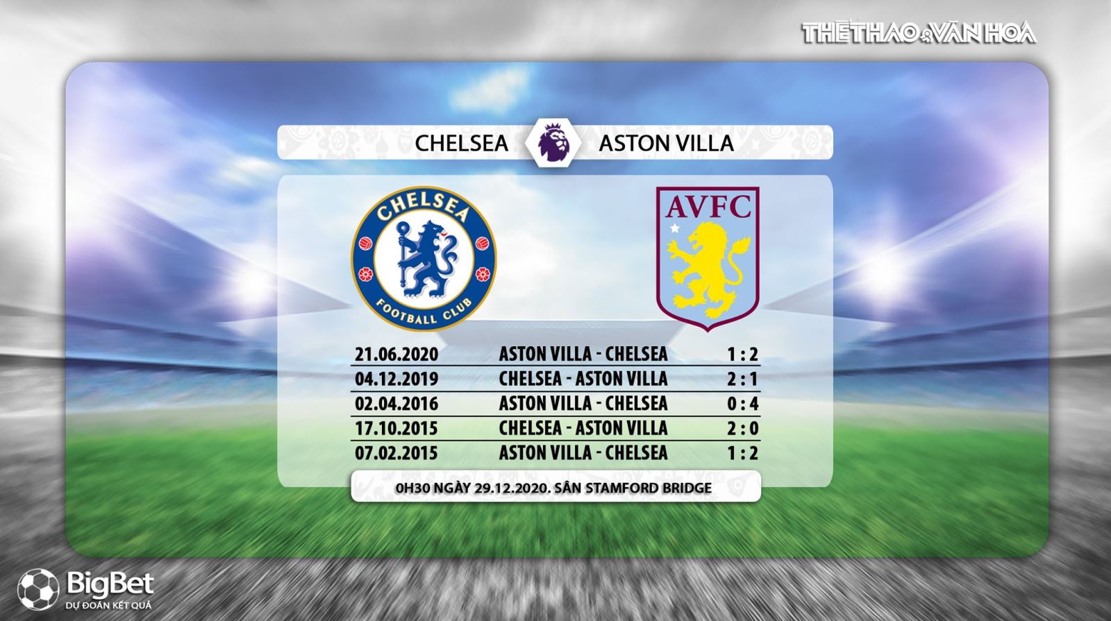 Keo nha cai, Kèo nhà cái, Chelsea vs Aston Villa, Trực tiếp bóng đá Anh hôm nay, K+, K+PM, trực tiếp bóng đá Chelsea đấu với Aston Villa, trực tiếp Ngoại hạng Anh
