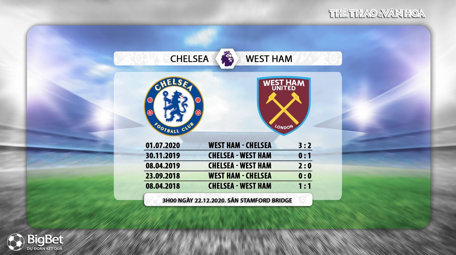 Keo nha cai, Kèo nhà cái, Chelsea vs West Ham, Trực tiếp bóng đá, Ngoại hạng Anh vòng 14, soi kèo Chelsea vs West Ham, trực tiếp Chelsea vs West Ham, Kèo Chelsea, K+PM