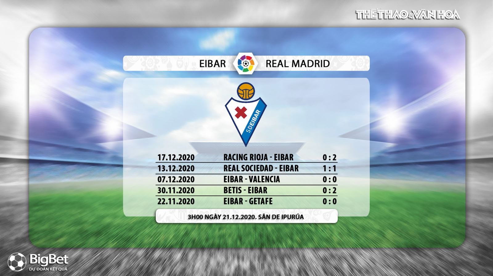 Keo nha cai, kèo nhà cái, Eibar vs Real Madrid, Trực tiếp bóng đá Tây Ban Nha, trực tiếp vòng 14 La Liga, trực tiếp Real Madrid đấu với Eibar, BĐTV. Kèo Real Madrid