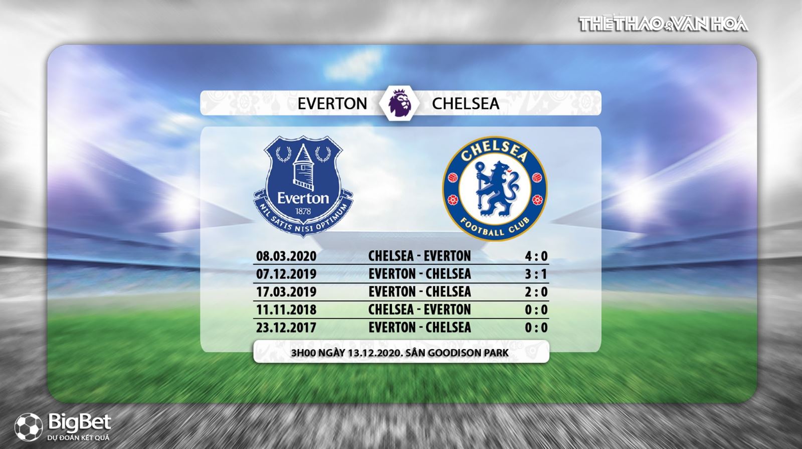 Keo nha cai, Kèo nhà cái, Everton vs Chelsea, Trực tiếp bóng đá, K+PM, Ngoại hạng Anh vòng 12, soi kèo Everton vs Chelsea, trực tiếp bóng đá Everton vs Chelsea