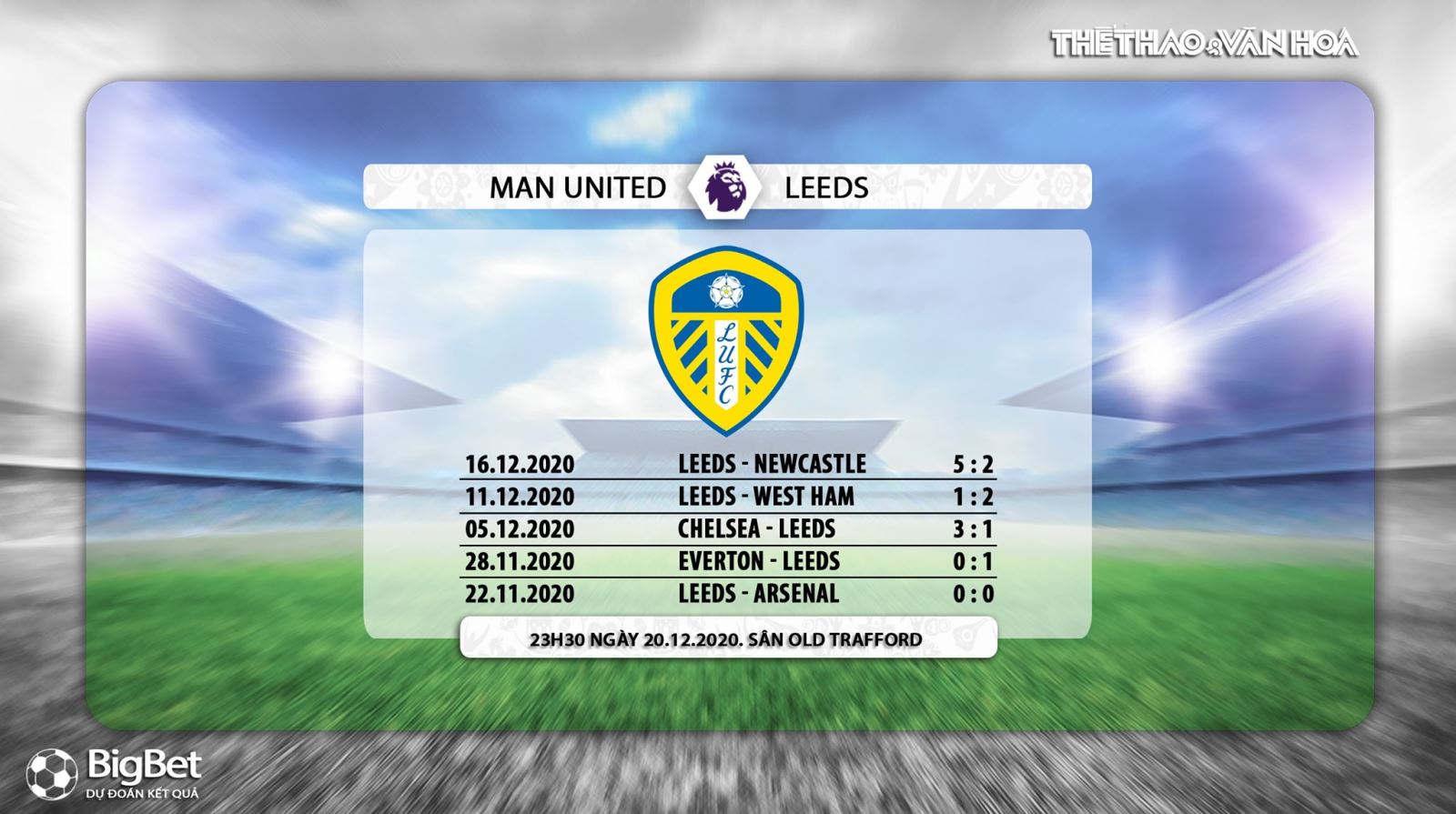 Keo nha cai, Kèo nhà cái, MU vs Leeds, Trực tiếp bóng đá, Ngoại hạng Anh vòng 13, soi kèo MU vs Leeds, trực tiếp bóng đá MU vs Leeds, MU đấu với Leeds, kèo MU, kèo Leeds