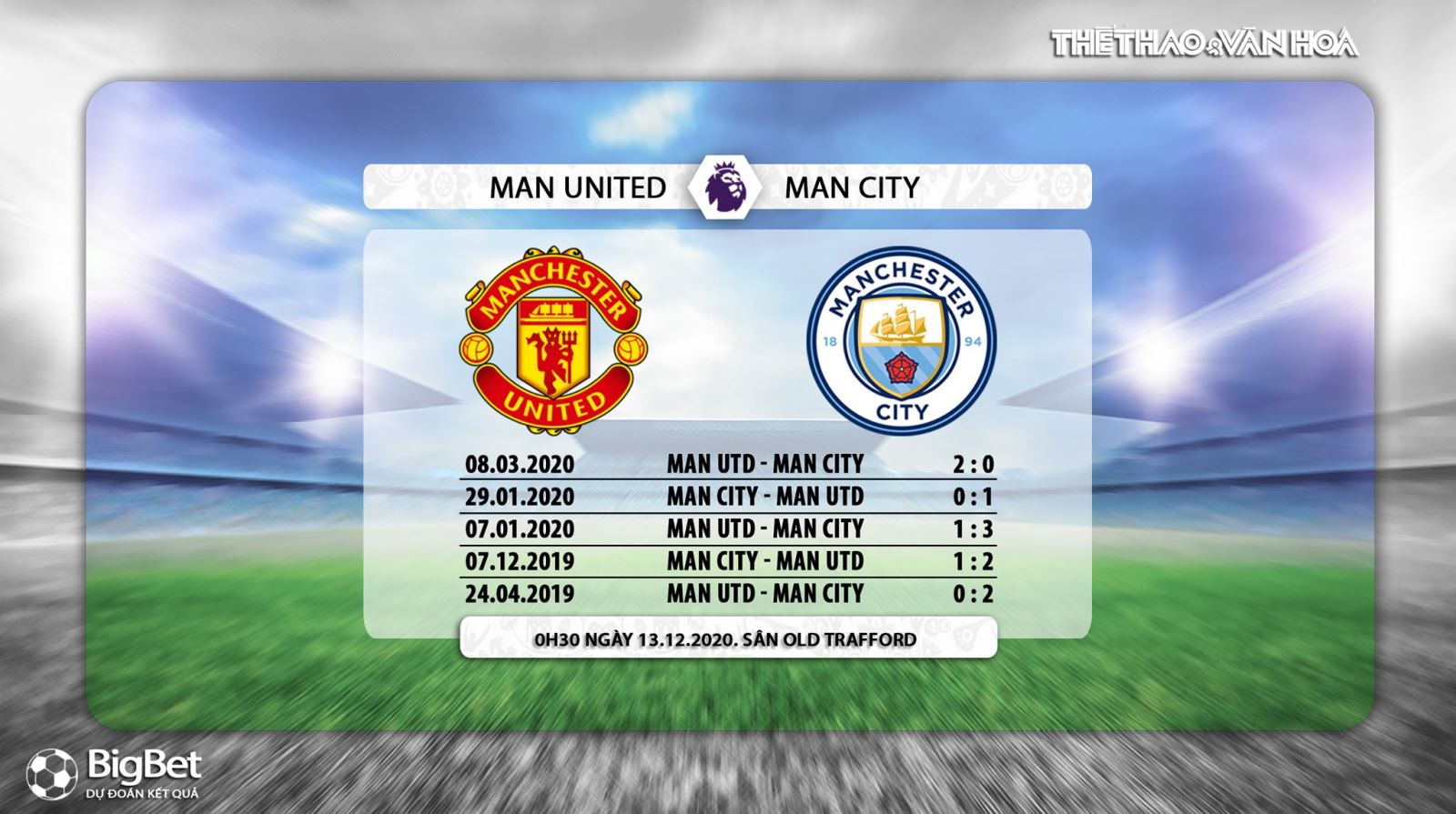Keo nha cai, Kèo nhà cái, MU vs Man City, Trực tiếp bóng đá, K+PM, Ngoại hạng Anh vòng 12, soi kèo MU đấu với Man City, trực tiếp bóng đá MU vs Man City, kèo MU