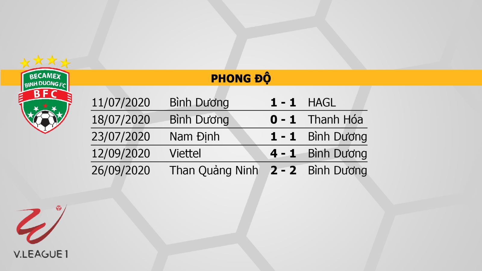 Keo nha cai, kèo nhà cái, Soi kèo bóng đá, Bình Dương vs Viettel, BĐTV, Trực tiếp Bình Dương đấu với Viettel, Lịch thi đấu V-League vòng 13, Trực tiếp bóng đá Việt Nam
