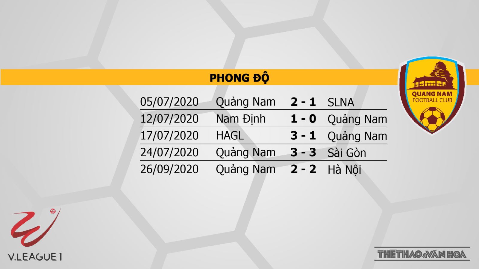 Keo nha cai, kèo nhà cái, Soi kèo bóng đá, Hà Tĩnh vs Quảng Nam, VTVcab 15, Trực tiếp Hà Tĩnh đấu với Quảng Nam, Lịch thi đấu V-League vòng 13, Trực tiếp bóng đá Việt Nam