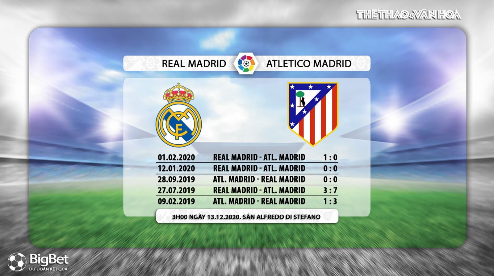 Keo nha cai, Kèo nhà cái, Real Madrid vs Atletico Madrid, Trực tiếp bóng đá, BĐTV, Bóng đá Tây Ban Nha vòng 13, soi kèo Real Madrid vs Atletico Madrid, trực tiếp bóng đá 