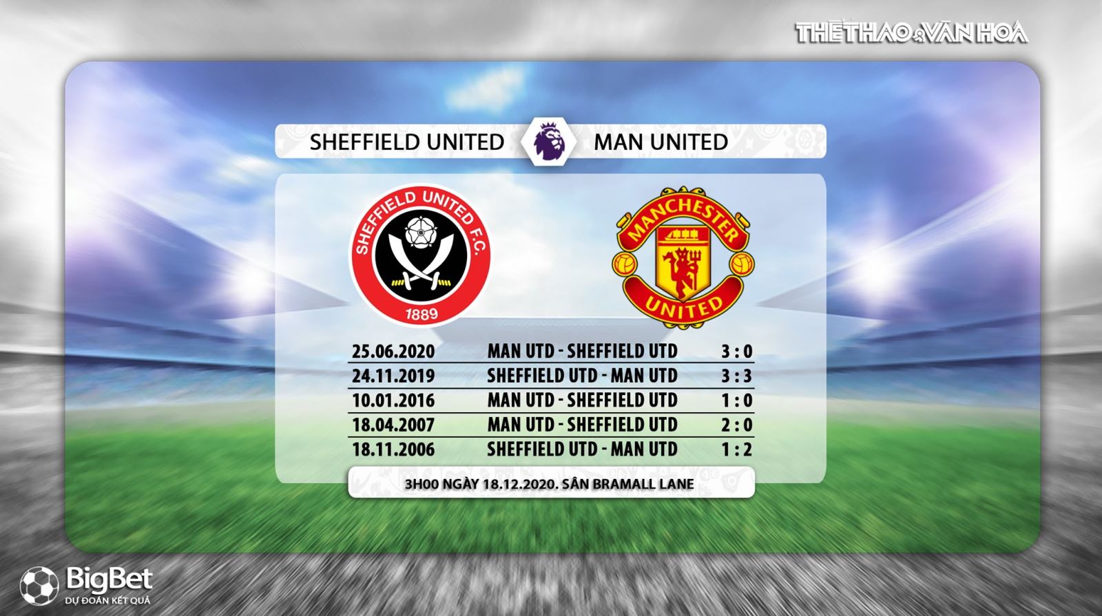 Keo nha cai, Kèo nhà cái, Sheffield United vs MU, Trực tiếp bóng đá, Ngoại hạng Anh vòng 13, soi kèo Sheffield United vs MU, trực tiếp bóng đá Sheffield United vs MU, MU