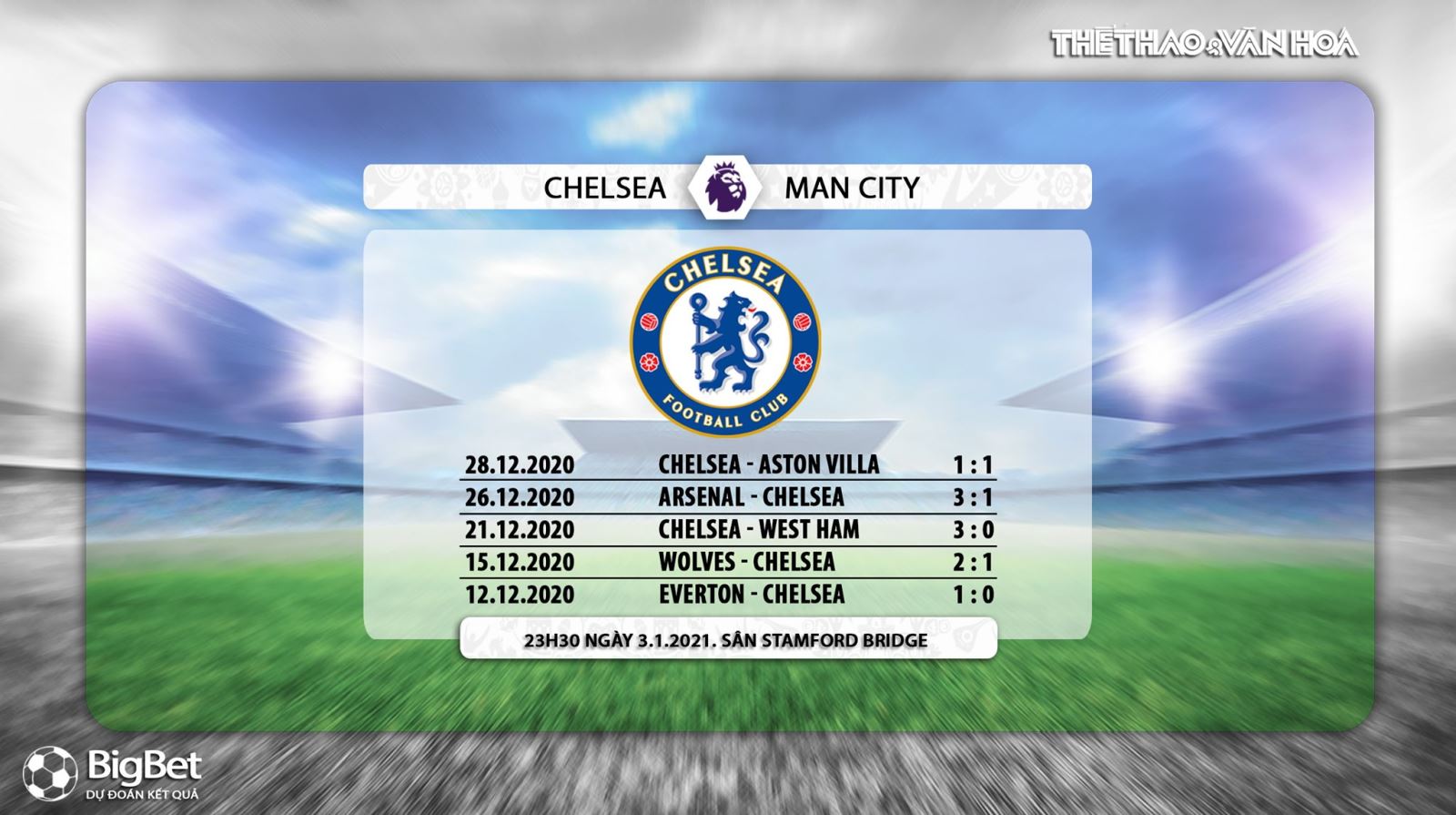 K+, K+PM, Trực tiếp bóng đá Anh hôm nay, Chelsea vs Man City. Kèo nhà cái, xem bóng đá trực tuyến Chelsea đấu với Man City, truc tiep bong da Ngoai hang Anh, Chelsea