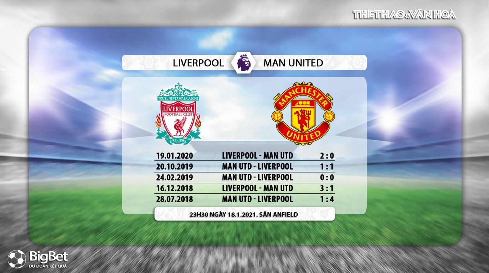 Trực tiếp Liverpool vs MU, K+, K+PM, MU, Trực tiếp bóng đá Anh hôm nay, Liverpool vs MU, Kèo nhà cái MU, xem trực tiếp MU đấu với Liverpool, trực tiếp Ngoại hạng Anh