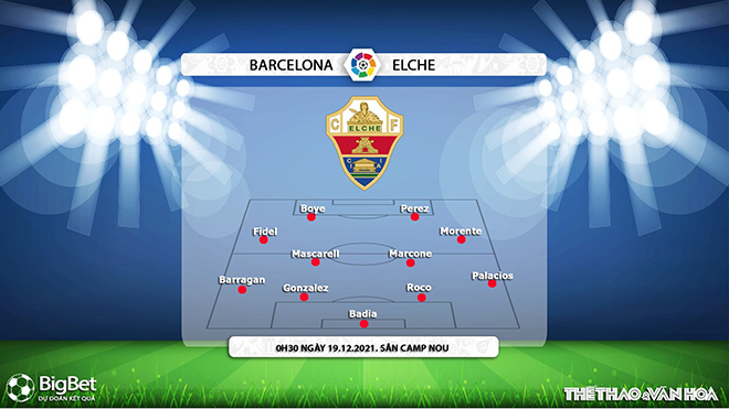 Barcelona vs Elche, soi kèo nhà cái, On Football trực tiếp bóng đá, trực tiếp Barcelona vs Elche, trực tiếp Barca, kết quả bóng đá, trực tiếp bóng đá Tây Ban Nha