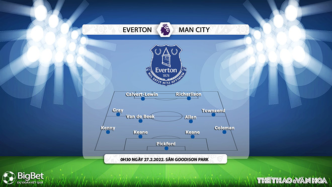 Truc tiep bong da, Everton vs Man City, K+, K+ Sport1, truc tiep bong da hom nay, xem trực tiếp bóng đá Anh, Man City, Everton, xem bóng đá trực tuyến hôm nay