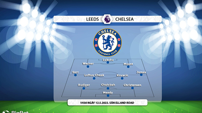 soi kèo Leeds vs Chelsea, kèo nhà cái, Leeds vs Chelsea, nhận định bóng đá, Leeds, Chelsea, keo nha cai, dự đoán bóng đá, Ngoại hạng Anh