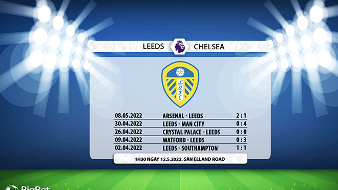 soi kèo Leeds vs Chelsea, kèo nhà cái, Leeds vs Chelsea, nhận định bóng đá, Leeds, Chelsea, keo nha cai, dự đoán bóng đá, Ngoại hạng Anh