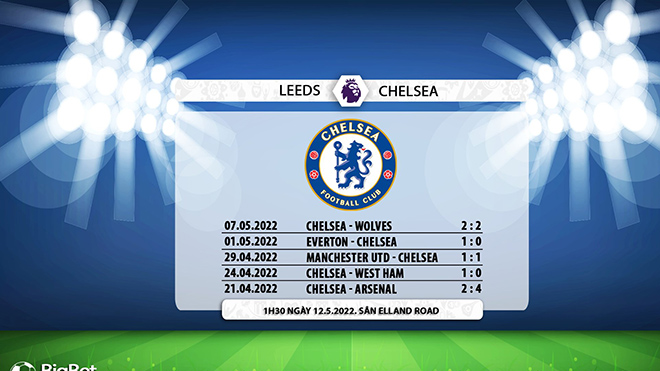 soi kèo Leeds vs Chelsea, kèo nhà cái, Leeds vs Chelsea, nhận định bóng đá, Leeds, Chelsea, keo nha cai, dự đoán bóng đá, Ngoại hạng Anh