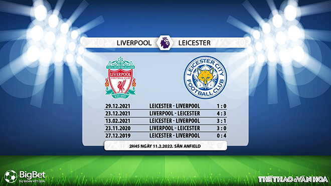 soi kèo Liverpool vs Leicester, nhận định bóng đá, Liverpool vs Leicester, kèo nhà cái, Liverpool, Leicester, keo nha cai, dự đoán bóng đá, bóng đá Anh, ngoại hạng Anh