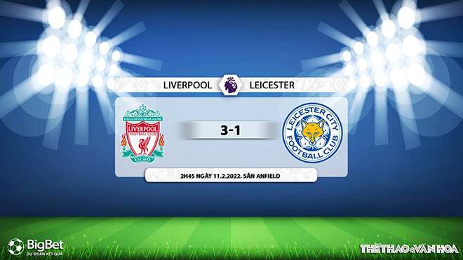 soi kèo Liverpool vs Leicester, nhận định bóng đá, Liverpool vs Leicester, kèo nhà cái, Liverpool, Leicester, keo nha cai, dự đoán bóng đá, bóng đá Anh, ngoại hạng Anh