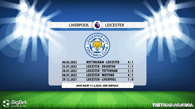 soi kèo Liverpool vs Leicester, nhận định bóng đá, Liverpool vs Leicester, kèo nhà cái, Liverpool, Leicester, keo nha cai, dự đoán bóng đá, bóng đá Anh, ngoại hạng Anh