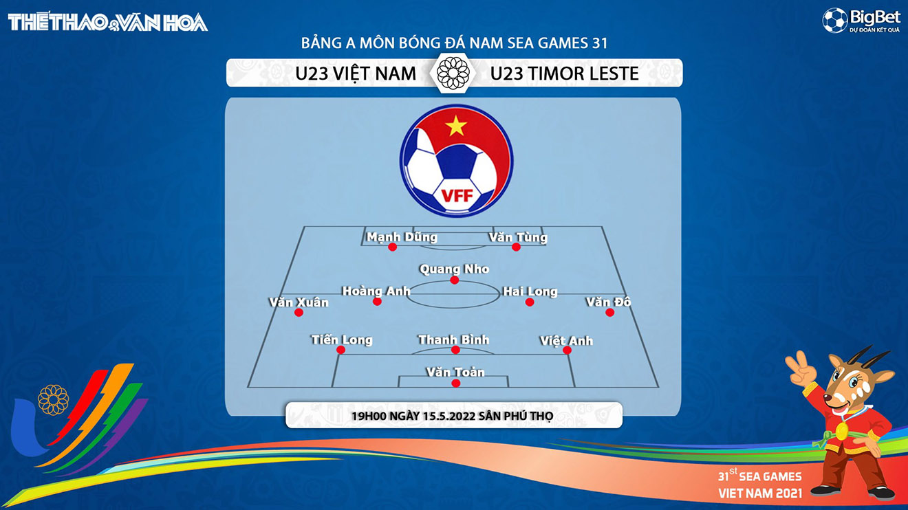 soi kèo U23 Việt Nam vs U23 Timor Leste, nhận định bóng đá, U23 Việt Nam vs U23 Timor Leste, kèo nhà cái, U23 Việt Nam, U23 Timor Leste, keo nha cai, dự đoán bóng đá