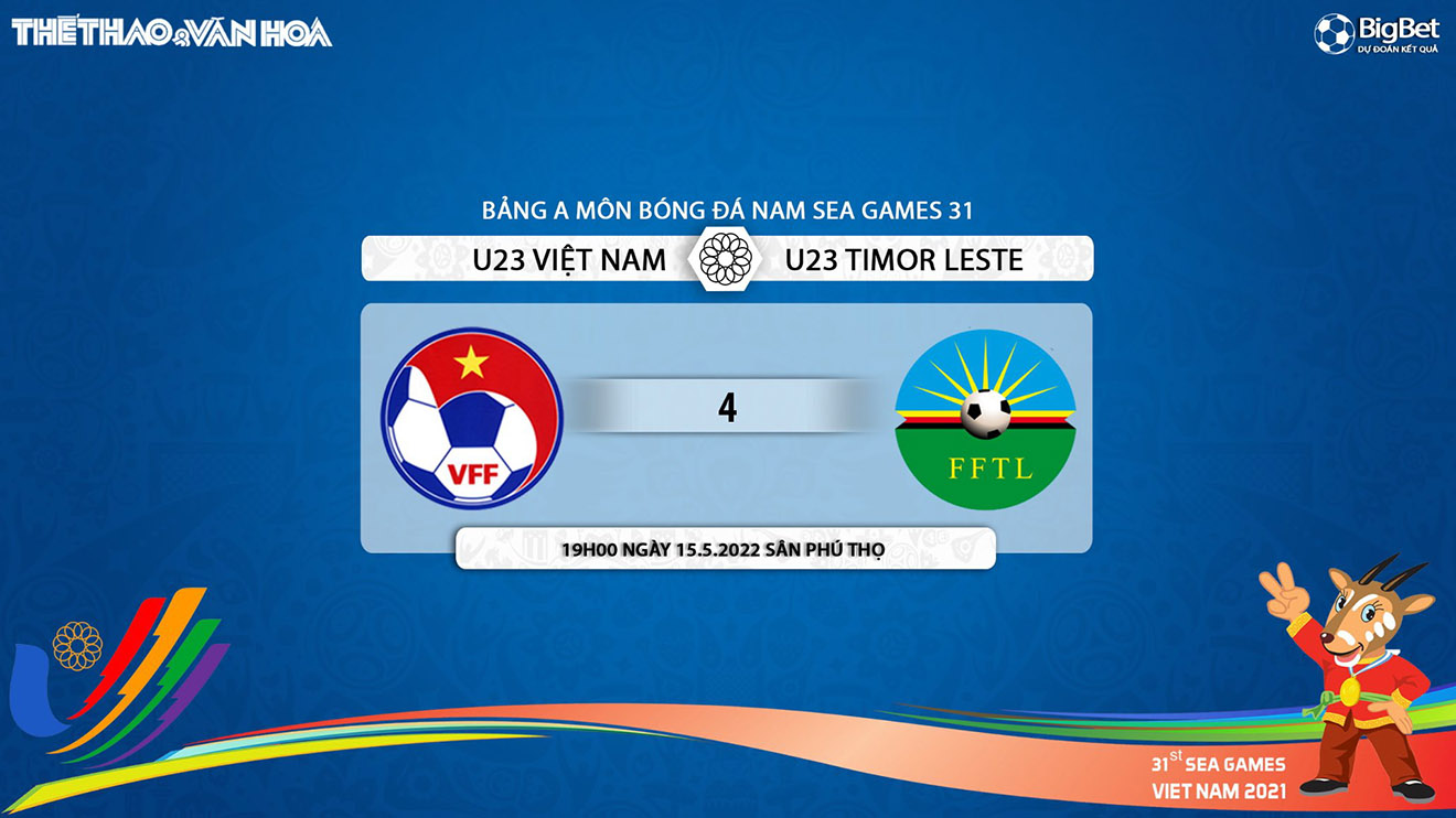 soi kèo U23 Việt Nam vs U23 Timor Leste, nhận định bóng đá, U23 Việt Nam vs U23 Timor Leste, kèo nhà cái, U23 Việt Nam, U23 Timor Leste, keo nha cai, dự đoán bóng đá