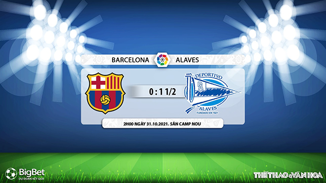 Barcelona vs Alaves, kèo nhà cái, soi kèo Barcelona vs Alaves, nhận định bóng đá, Barcelona, Alaves, keo nha cai, dự đoán bóng đá, La Liga, bóng đá Tây Ban Nha