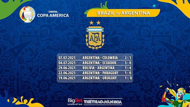 keo nha cai, keo bong da, kèo nhà cái, soi kèo Brazil vs Argentina, kèo bóng đá Brazil vs Argentina, BĐTV, trực tiếp bóng đá hôm nay, ty le keo, tỷ lệ kèo, Copa America 2021