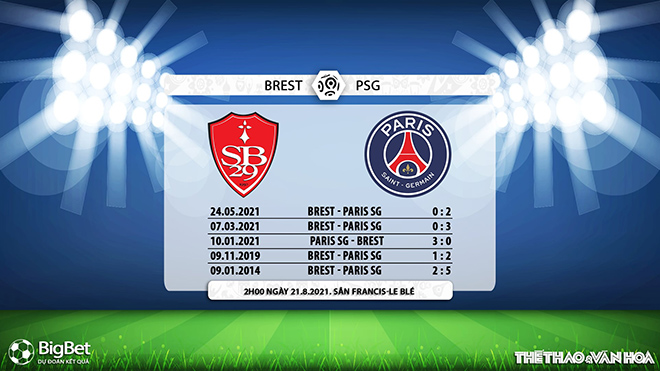 keo nha cai, kèo nhà cái, soi kèo Brest vs PSG, nhận định bóng đá, nhan dinh bong da, kèo bóng đá, Brest, PSG, tỷ lệ kèo, Ligue 1, bóng đá Pháp