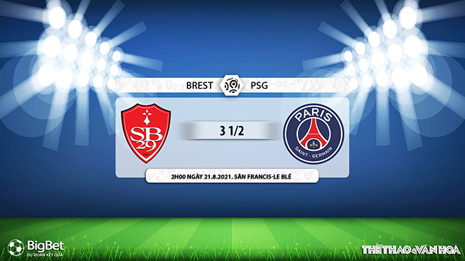 keo nha cai, kèo nhà cái, soi kèo Brest vs PSG, nhận định bóng đá, nhan dinh bong da, kèo bóng đá, Brest, PSG, tỷ lệ kèo, Ligue 1, bóng đá Pháp