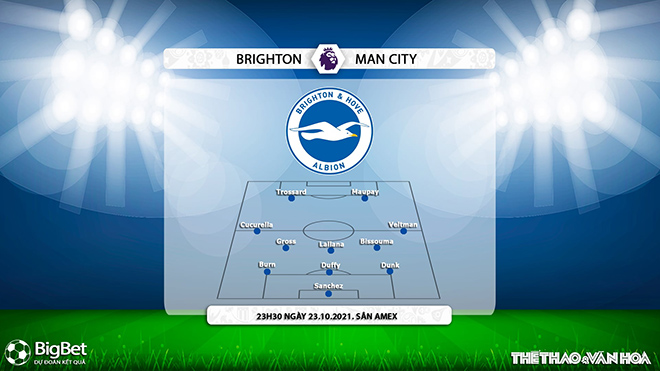 truc tiep bong da, Brighton vs Man City, xem bóng đá, Brighton đấu với Man City, trực tiếp bóng đá hôm nay, Man City, Brighton, k+, k+pm, trực tiếp bóng đá, ngoại hạng anh