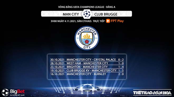 Man City vs Brugge, kèo nhà cái, soi kèo Man City vs Brugge, nhận định bóng đá, Man City, Brugge, keo nha cai, dự đoán bóng đá, Cúp C1, Champions League