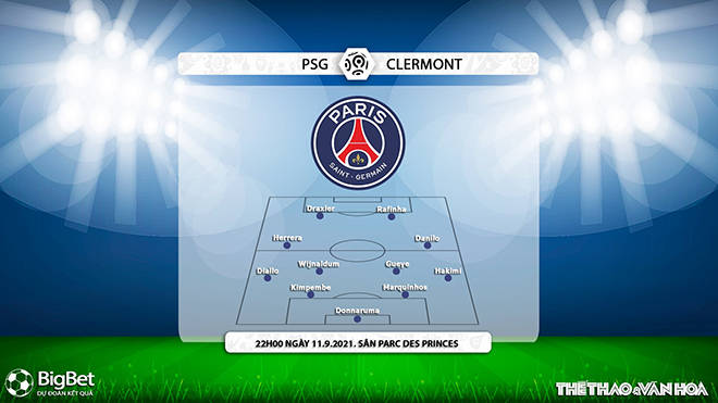 PSG vs Clermont, kèo nhà cái, soi kèo PSG vs Clermont, nhận định bóng đá, keo nha cai, nhan dinh bong da, kèo bóng đá, PSG, Clermont, tỷ lệ kèo, Ligue 1, bóng đá Pháp