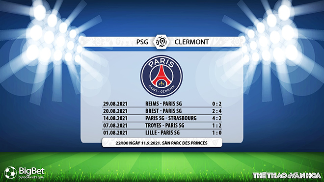 PSG vs Clermont, kèo nhà cái, soi kèo PSG vs Clermont, nhận định bóng đá, keo nha cai, nhan dinh bong da, kèo bóng đá, PSG, Clermont, tỷ lệ kèo, Ligue 1, bóng đá Pháp