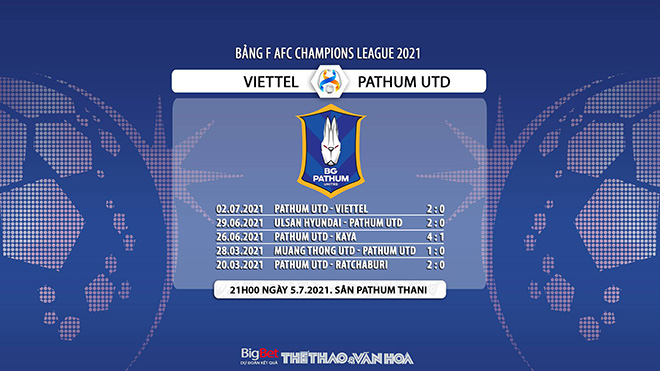 keo nha cai, keo bong da, kèo nhà cái, soi kèo Viettel vs Pathum, kèo bóng đá Viettel vs Pathum, VTC3, trực tiếp bóng đá hôm nay, ty le keo, tỷ lệ kèo, Cúp C1 châu Á