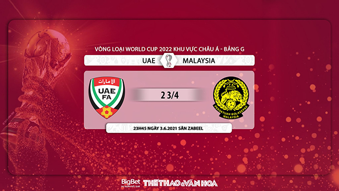 keo nha cai, UAE vs Malaysia, soi kèo nhà cái, UAE đấu với Malaysia, kèo bóng đá, VTV6, truc tiep bong da, trực tiếp bóng đá hôm nay, VTV5, xem VTV6, World Cup 2022