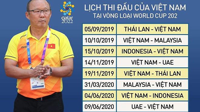 lịch thi đấu vòng loại World Cup 2022 khu vực châu Á, lich thi dau vong loai World Cup 2022, xem truc tiep bong da, Việt Nam đấu với Thái Lan, VTV6, VTV5, VTC1, VTC3