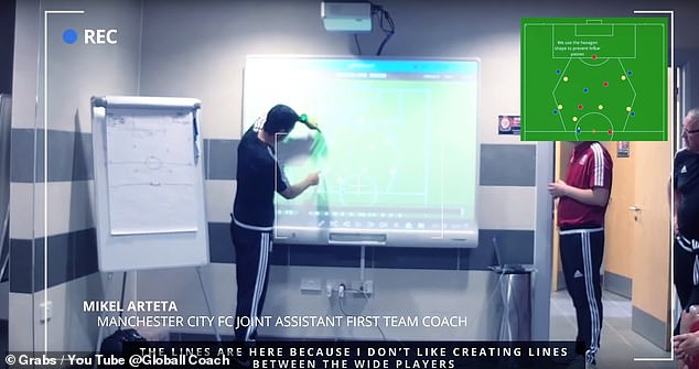 Bong da, bóng đá, bong da hom nay, lịch thi đấu bóng đá hôm nay, Arteta dẫn dắt Arsenal, Arteta, Arsenal, Arteta làm HLV, lịch thi đấu Ngoại hạng Anh, truc tiep bong da